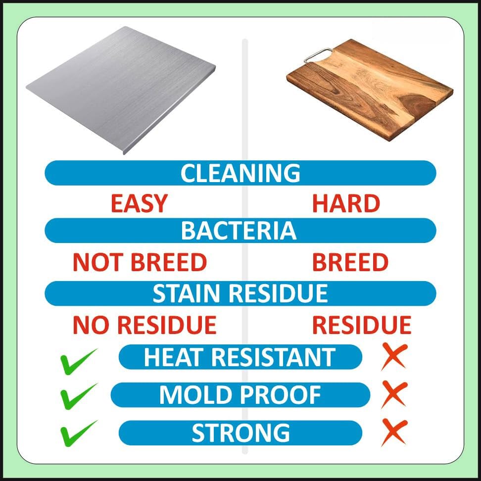 Premium Stainless Steel Chopping Board