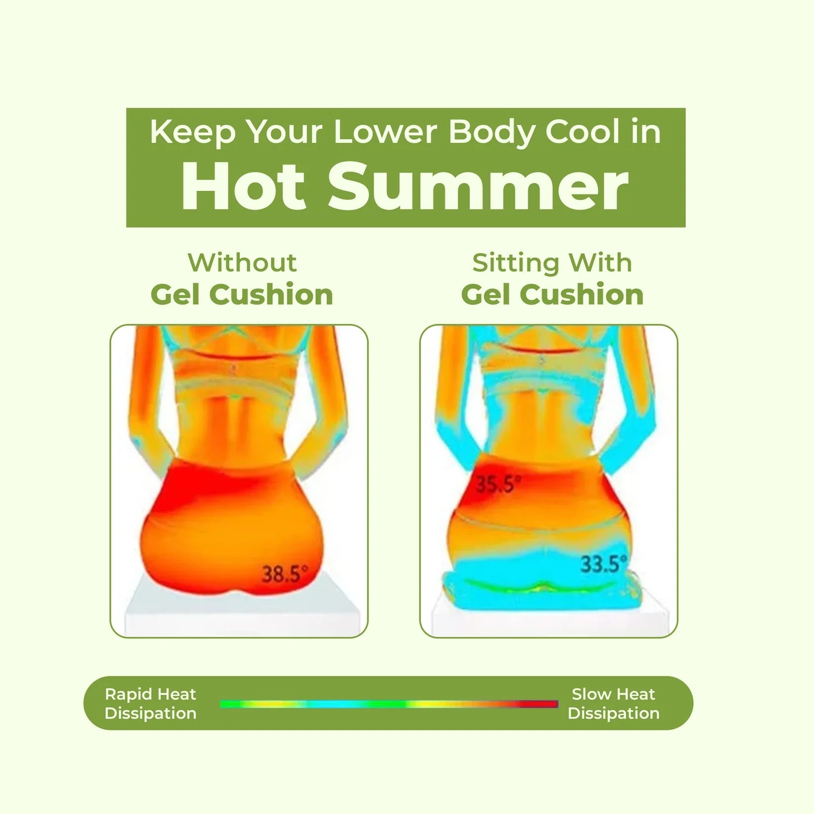 Honeycomb Gel Seat Cushion – Office, Car & Home Use