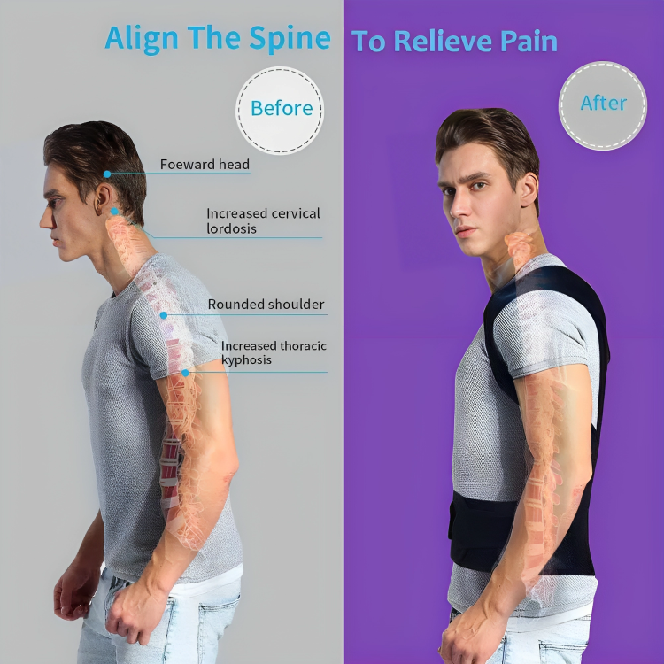 Upgraded Back Brace Posture Corrector