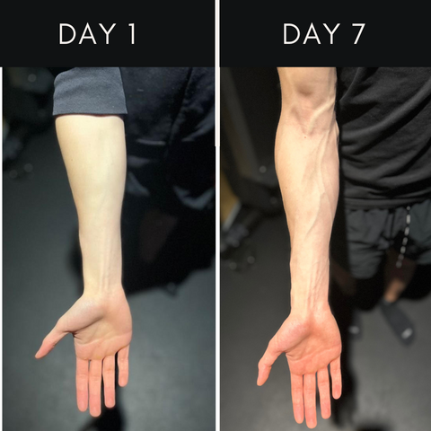 VeinFlex Pro™ Make your Forearms Super Strong