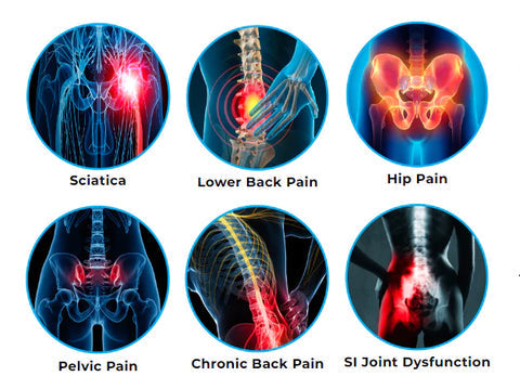 Sciatica Pain Relief Hip Belt for Men and Women