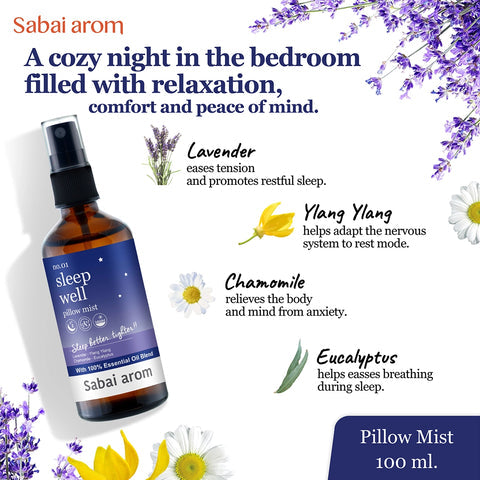 PureSleep™ - Sleep Well Magical Sleep Mist🌙 (Buy 1 Get 1 Free )