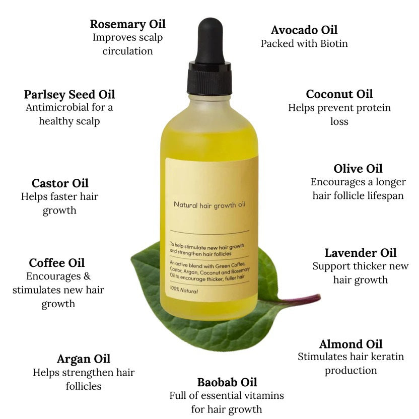 Organic Natural Hair Growth Oil | ⚡Buy 1 Get 1 Free⚡