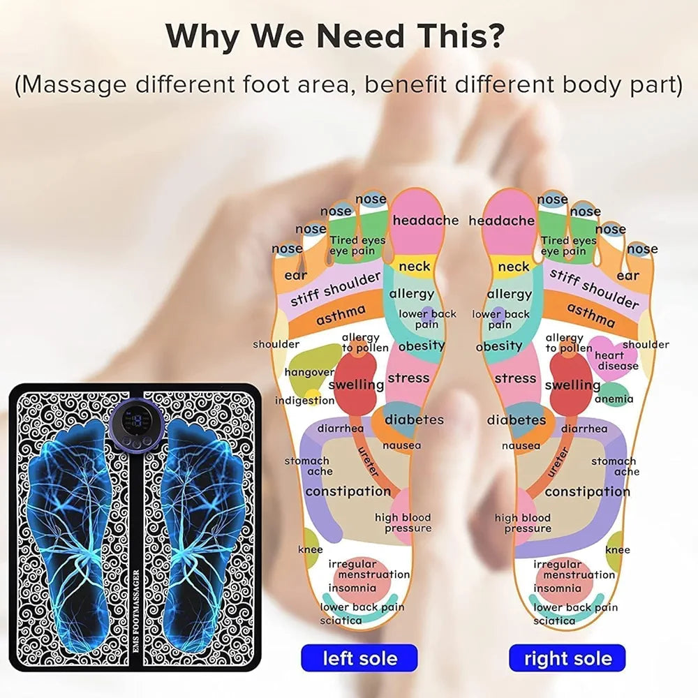 THERAFOOT PRO™ NEURO MASSAGER- 8 Massage modes with 19 intensity levels