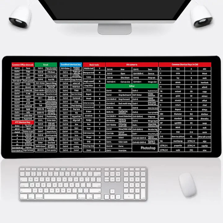 Anti-slip Keyboard Pad with (Keyboard Shortcuts)