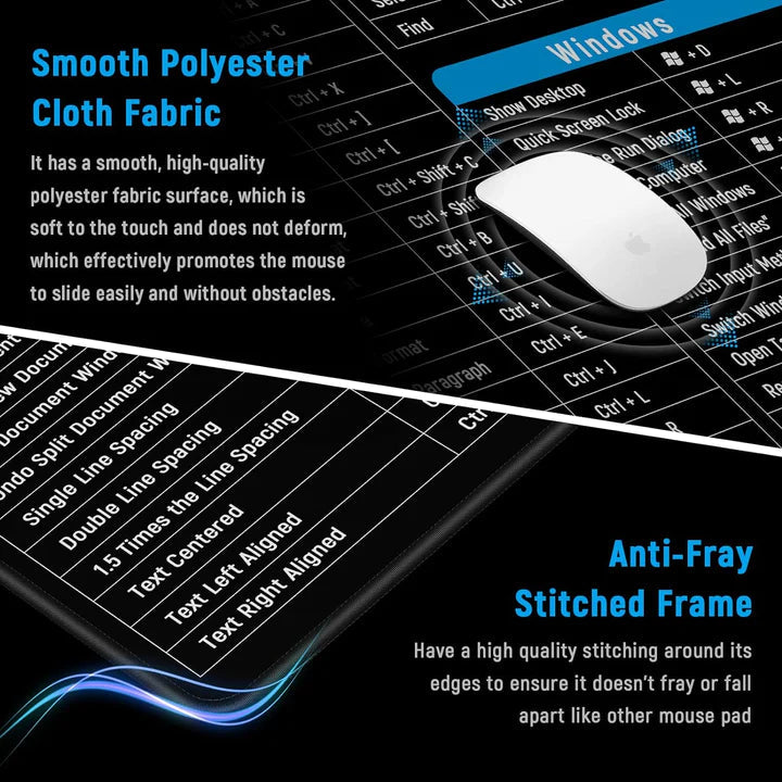 Anti-slip Keyboard Pad with (Keyboard Shortcuts)