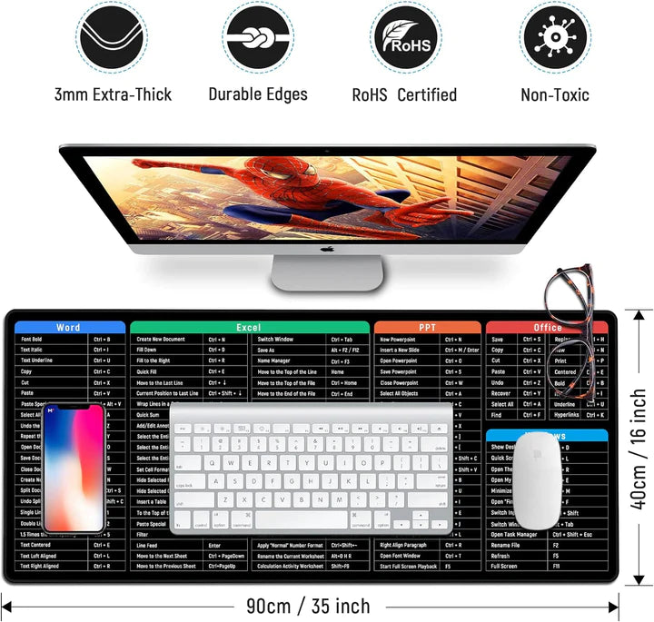 Anti-slip Keyboard Pad with (Keyboard Shortcuts)