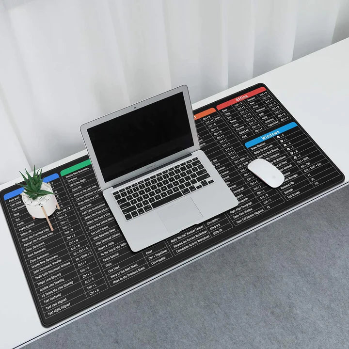 Anti-slip Keyboard Pad with (Keyboard Shortcuts)