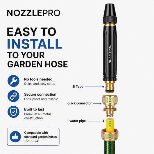JetStorm™ High-Pressure Spray Nozzle